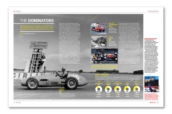 Number 325: The 2023 Champions Issue