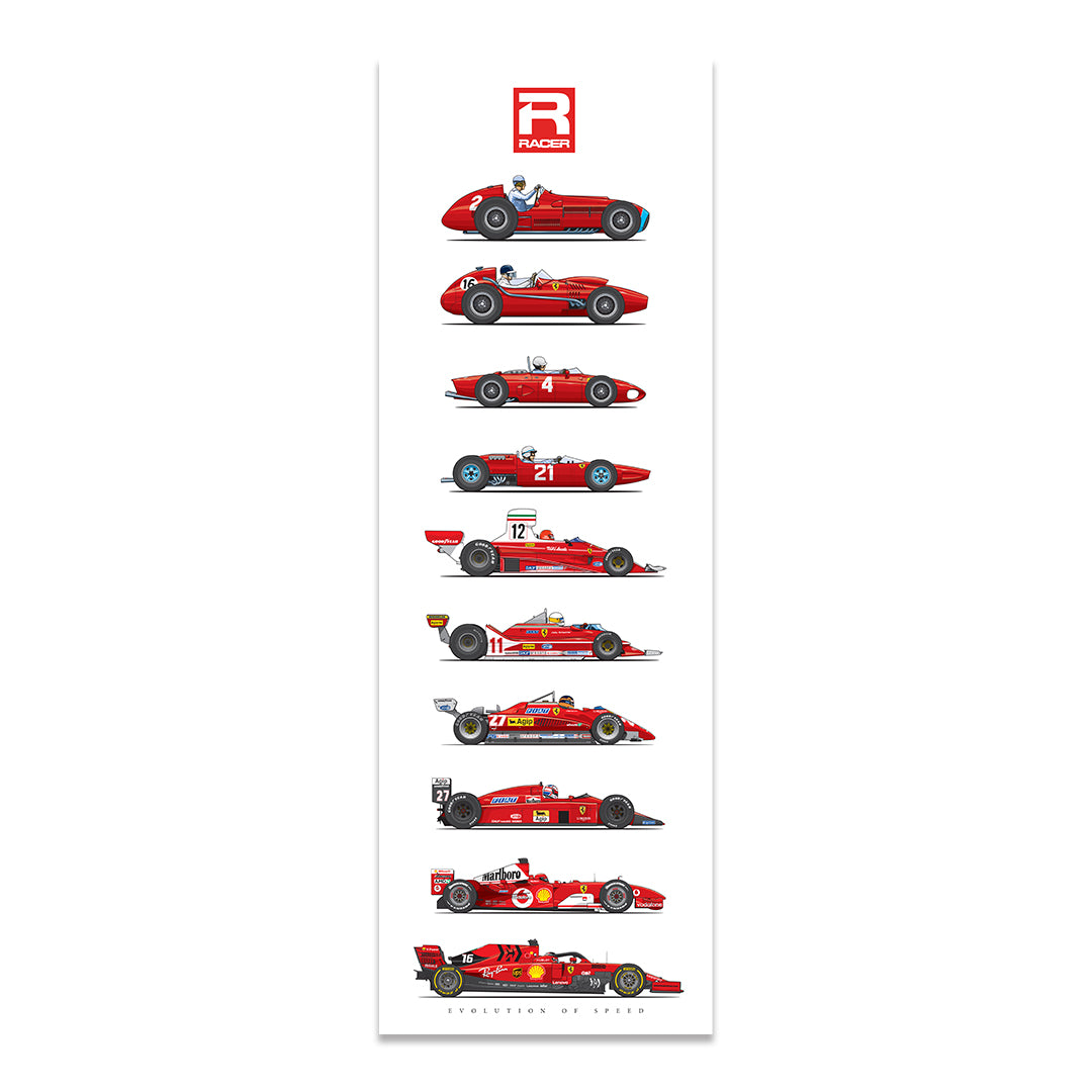 Ferrari Evolution of Speed Poster