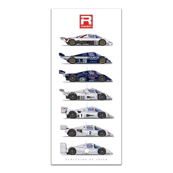 Sauber-Mecedes Evolution of Speed Poster – The RACER Store